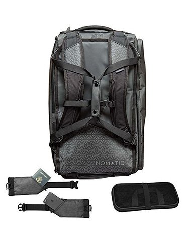 How to Choose the Best Travel Backpack for Europe 2020 » Maps &#39;N Bags